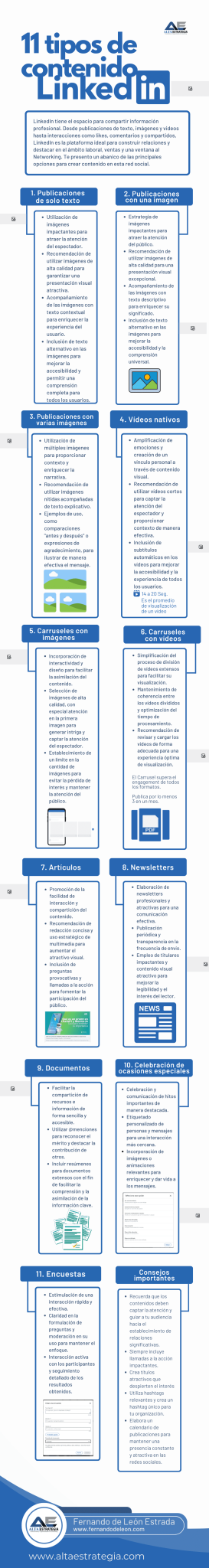 nfografía sobre los 11 tipos de contenido en LinkedIn – Incluye publicaciones de solo texto, con imágenes, varias imágenes, videos nativos, carruseles con imágenes, carruseles con videos, artículos, newsletters, documentos, celebración de ocasiones especiales y encuestas.