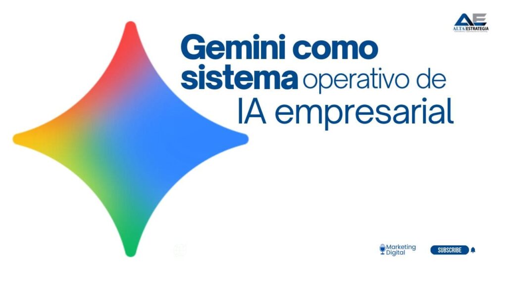 Gemini como sistema operativo de IA conectado con Google Workspace, Deep Research, Gems y flujos de trabajo empresariales.